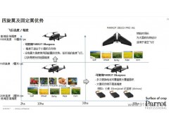 PARROT  Bluegrass 无人机植保无人机 农业四旋翼多用途无人机