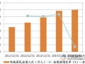 春节出境旅游产品预订进入高峰 价格与往年持平