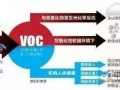 深圳家具禁止使用溶剂型涂料