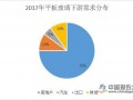 非金属建材行业：年报业绩分化 优质企业增长无忧