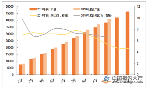 沪指2900点关口失而复得 煤炭板块位居涨幅前列