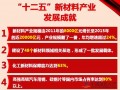 新材料产业年均增速24% 产业前景被资本看好