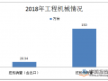 机械行业：重点公司业绩符合预期 建议关注结构性机会