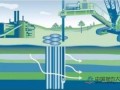 土壤修复市场规模2017年有望达240亿 23省推动防治工作