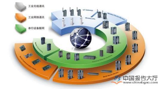 智慧应用进展加速 集成电路成智能核心