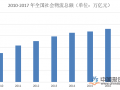 京津冀首个铁路绿色物流配送基地正式启用