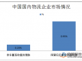 亚马逊拟在7月中旬前关闭中国国内市场业务 90天内关物流中心