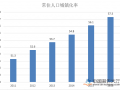 房地产暴利时代远去：不过度悲观亦无须过度乐观