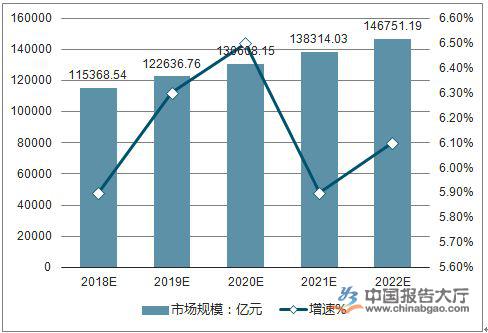 元旦小长假期间楼市遇冷 房地产市场回归理性