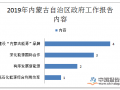 内蒙古提高石化能源综合利用率 推动能源产业创品牌