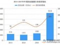 清洁能源发电装机量突破7亿 能源转型仍有具体挑战