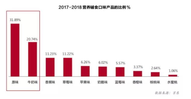 QQ截图20190619082819