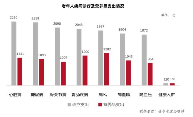 QQ截图20190619144112