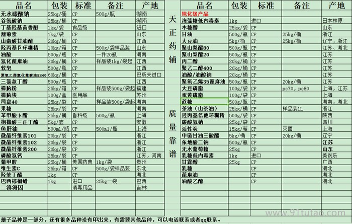 药用级辅料甘露醇25kg批发价格医用甘露醇