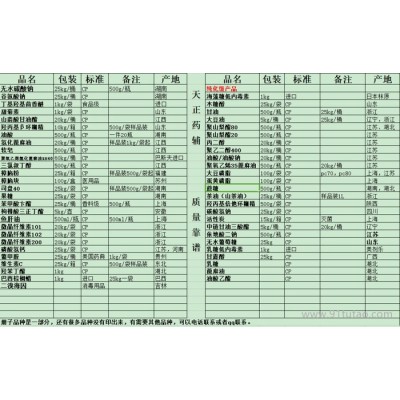 药用级辅料甘露醇25kg批发价格医用甘露醇