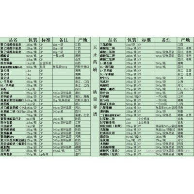 医药用级甘露醇吨位价格（符合2015药典）